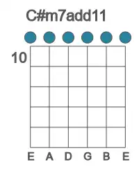Guitar voicing #0 of the C# m7add11 chord